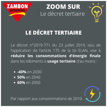 DECRET TERTIAIRE 02